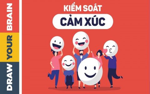 10 bí kíp kiềm chế việc "giận quá mất khôn" trong cuộc sống chắc hẳn ai cũng cần!